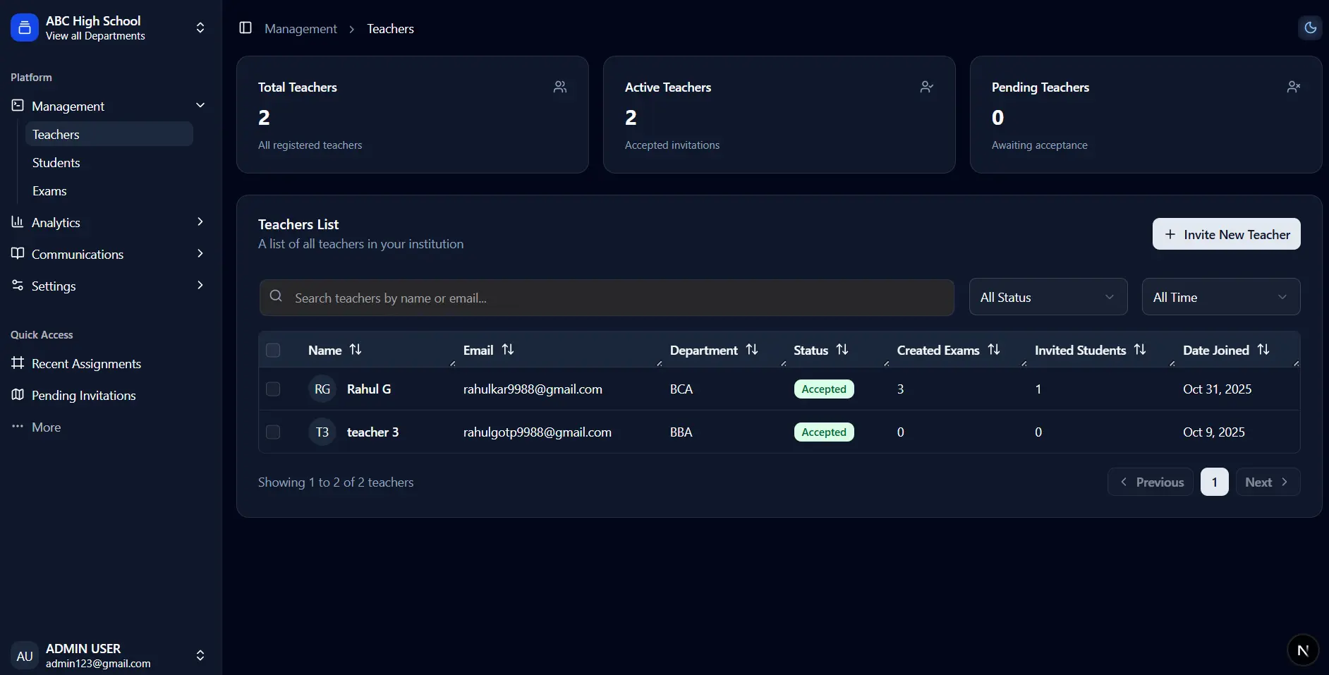 Admin Dashboard Preview